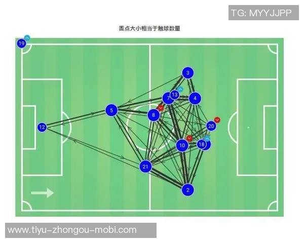 弗拉格谈球队进攻组织表现认为自己在3号位上有时显得僵硬 弗拉格谈球队进攻组织表现认为自己在3号位上有时显得僵硬